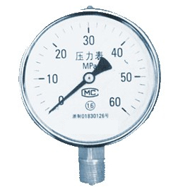 压力表、真空表、压力真空表